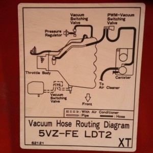 Evap canister and diagram