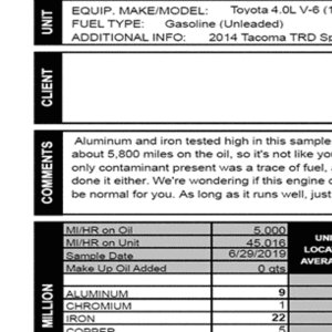 Taco-5w30-uoa