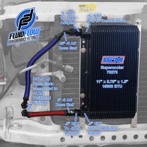 Automatic Transmission Cooler