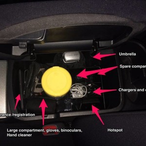 Organizer