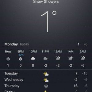 I've lived here 2 days and am already annoyed with the weather.