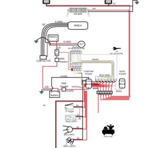 2nd_diagram