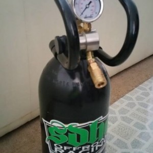 Co2