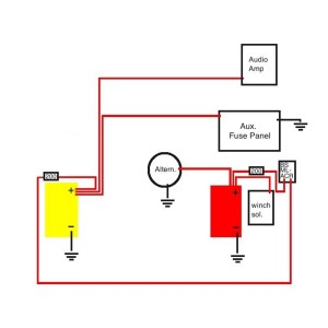 dual_battery_diagram1