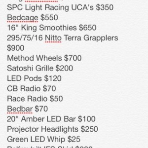 Shit adds up quick :anon: all this in just under a year...