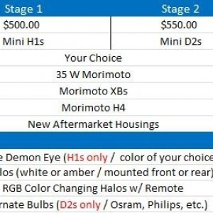 Rtrofit_Pricing