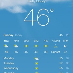 Dat spring weather.