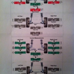 Alignement specs after installing OME lift with top plate spacers