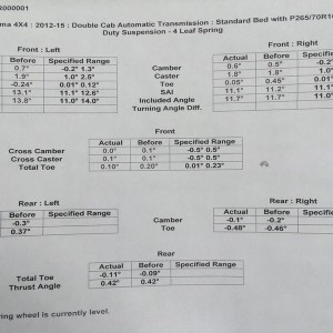 Alignment after lift