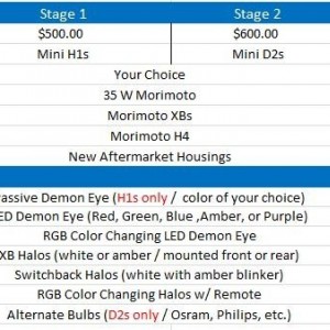 Retrofit_Pricing