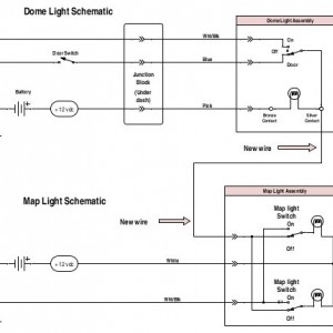 Dome-Map-Lights