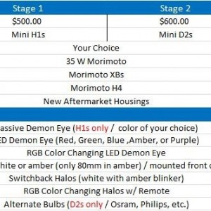 Retrofit_Pricing_new