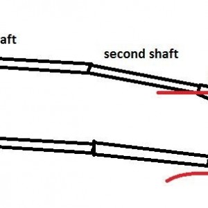Axle_wrap