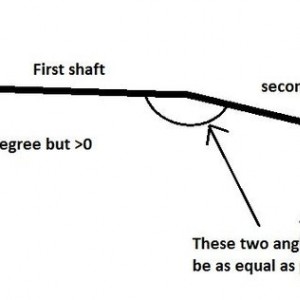 Drive_shaft_angles