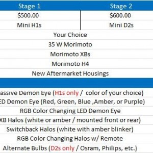 Retrofit Pricing 5-5-15