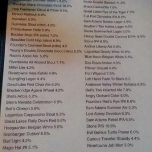 Local bar draft list