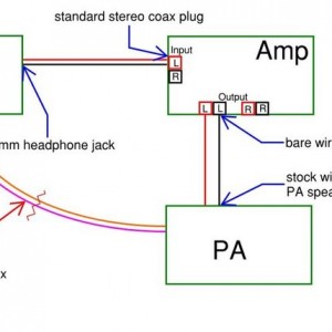 PA Amp Wireing