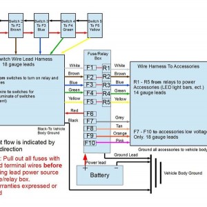 Wiring Diagram With Switch Ground