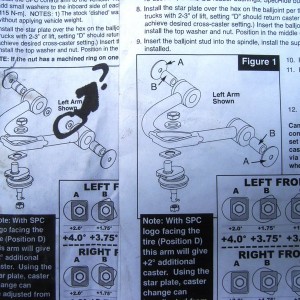 LR UCA Revision