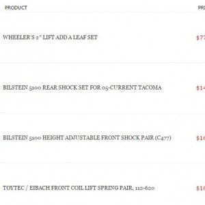 New Suspension