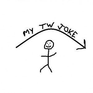 Joketw