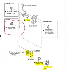 Hub-bearing