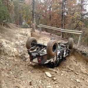 Rollover