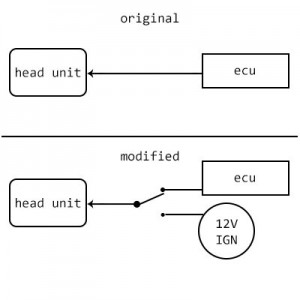 Rearviewschematic