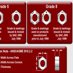 Nuts_bolts_1