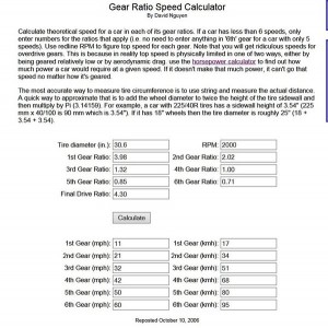 Gear Ratios