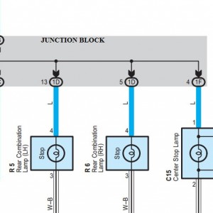 Brake Light Junction