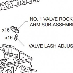 Valve Lash