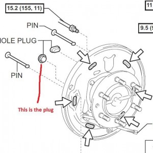 Brake Hole