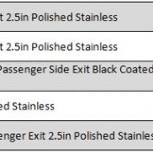 Magnaflow Tundra Prices 2