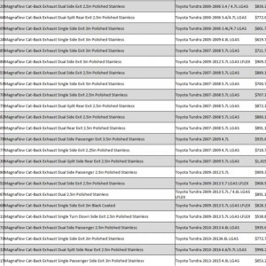 Magnaflow Tundra Prices