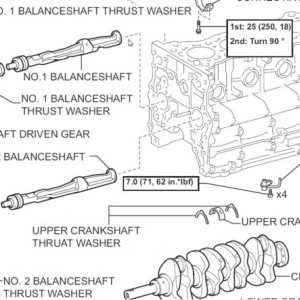 Balance Shafts