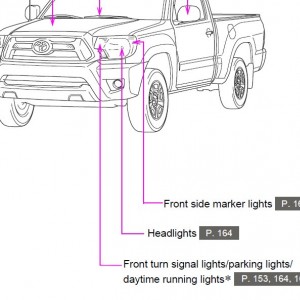 Parking Lights