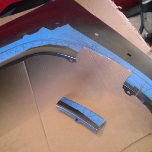 Cuts cuts