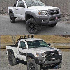 Current Transformation